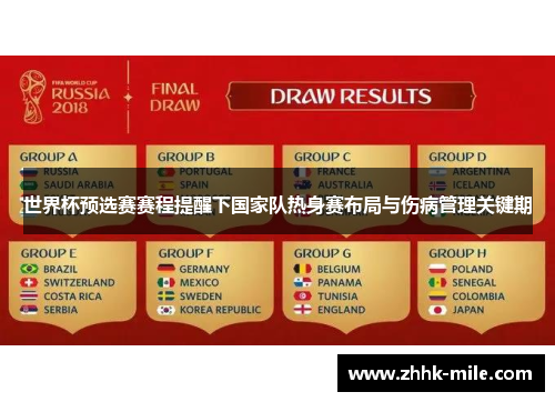 世界杯预选赛赛程提醒下国家队热身赛布局与伤病管理关键期